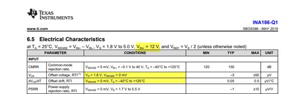 INA186-Q1 data sheet 