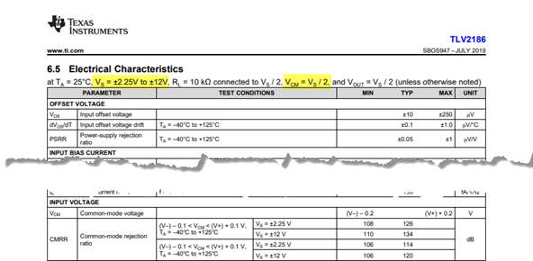 TLV2186 data sheet 