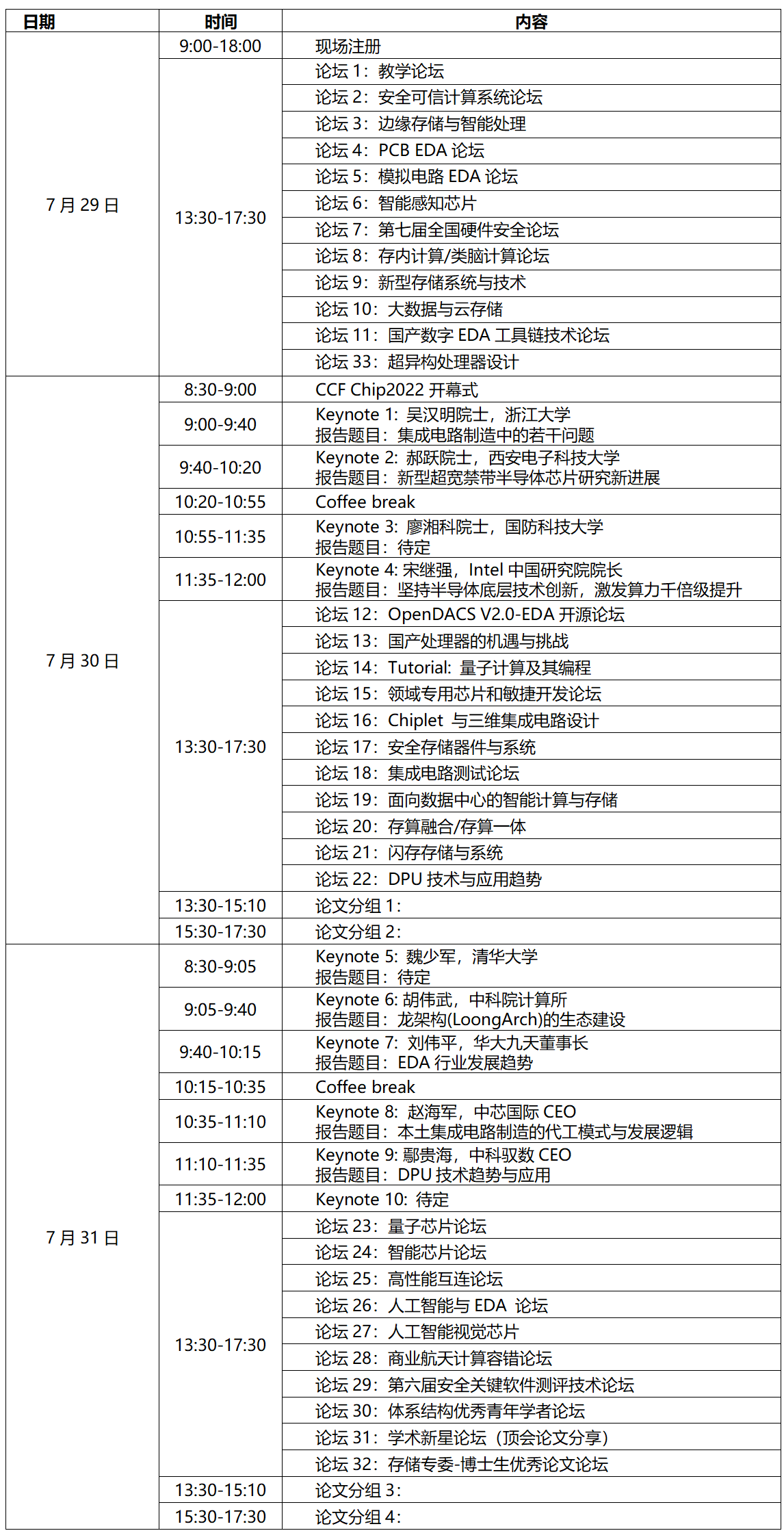 芯片大會-預熱通稿0707(1)_01.png
