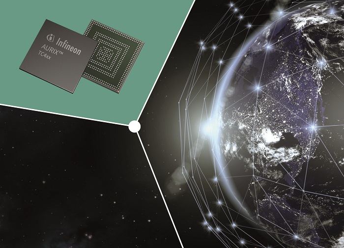 MathWorks Simulink提供對InfineonAURIX_ TC4x系列汽車微控制器的支持.jpg