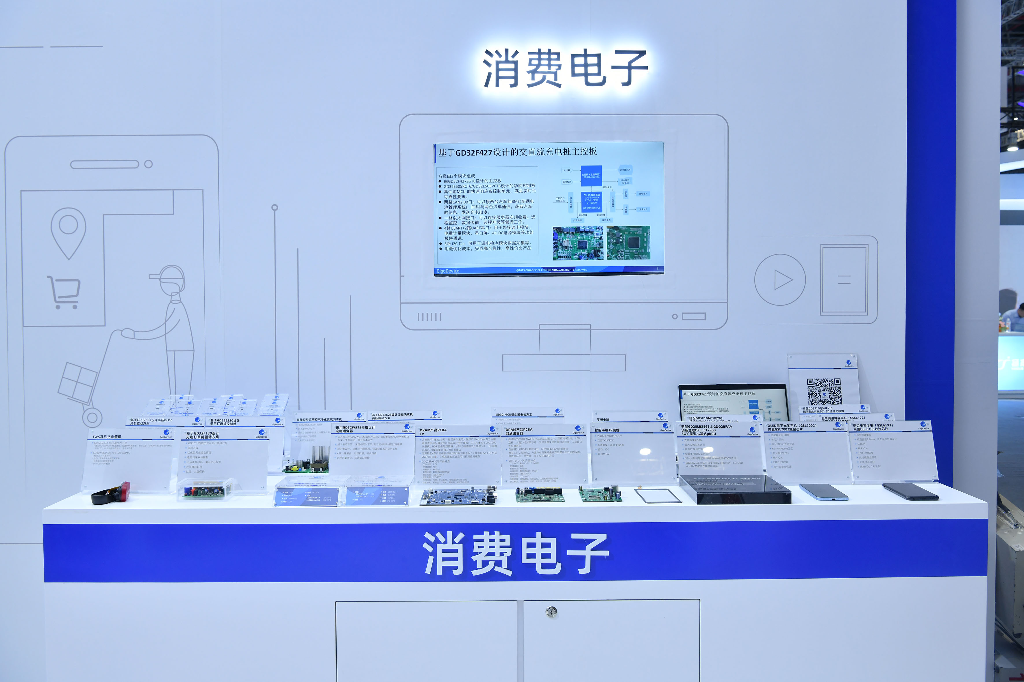 消費電子.JPG