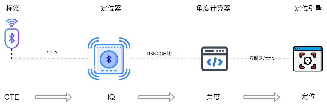 圖片43.png