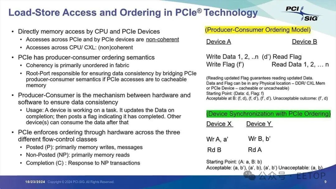 我覺得這和最初的想法有關，即PCI Express只是一個I/O設備