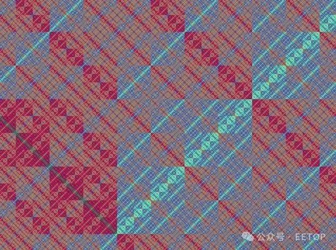 A two-dimensional visualization of the Hamming distance