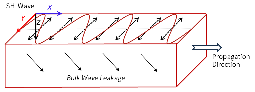 clip_image005.png